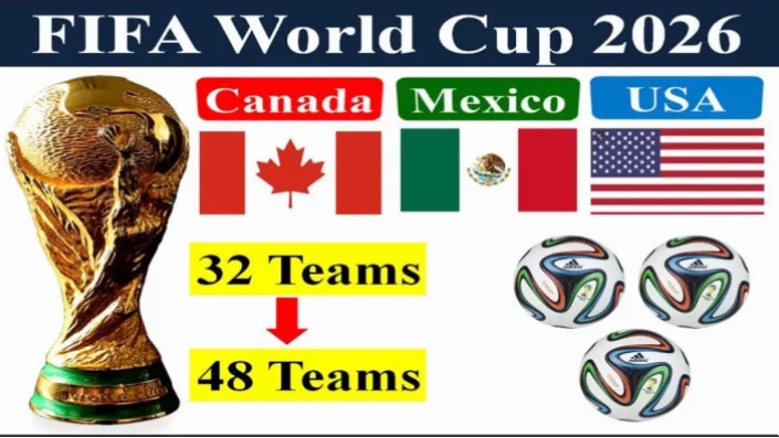 2026年世界杯将在加拿大举办，不少球迷正计划前往现场观赛